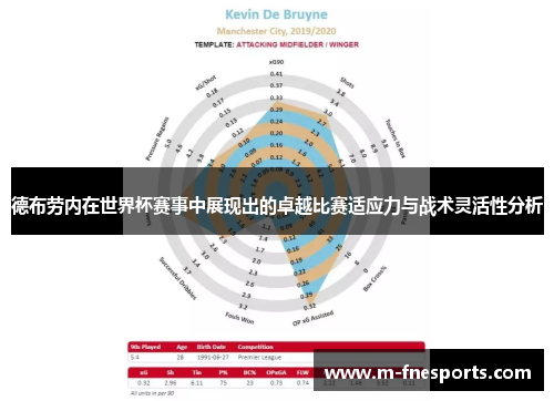 德布劳内在世界杯赛事中展现出的卓越比赛适应力与战术灵活性分析