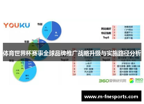 体育世界杯赛事全球品牌推广战略升级与实施路径分析