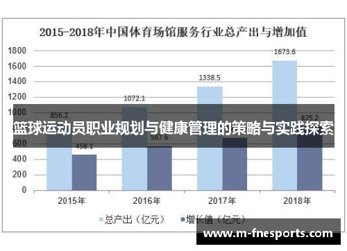 篮球运动员职业规划与健康管理的策略与实践探索