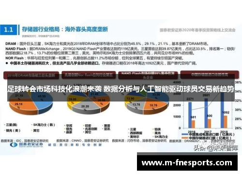 足球转会市场科技化浪潮来袭 数据分析与人工智能驱动球员交易新趋势