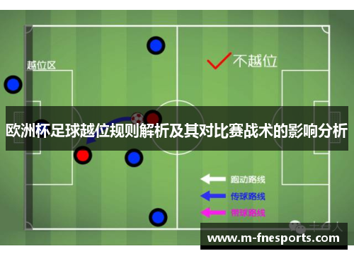 欧洲杯足球越位规则解析及其对比赛战术的影响分析