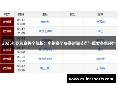 2025年欧冠赛程全解析：小组赛至决赛时间节点与重要赛事预告