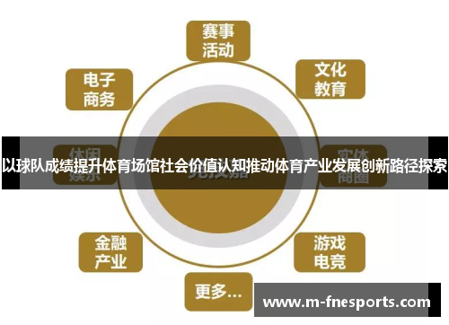 以球队成绩提升体育场馆社会价值认知推动体育产业发展创新路径探索