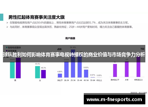 球队胜利如何影响体育赛事电视转播权的商业价值与市场竞争力分析