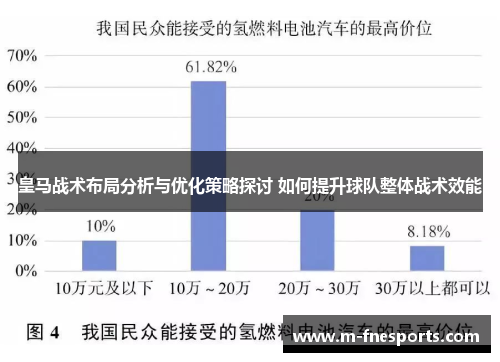 皇马战术布局分析与优化策略探讨 如何提升球队整体战术效能