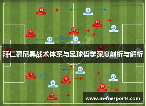 拜仁慕尼黑战术体系与足球哲学深度剖析与解析