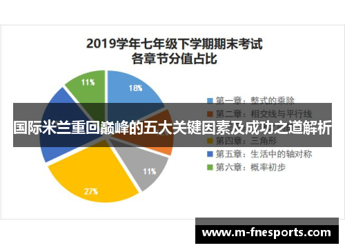 国际米兰重回巅峰的五大关键因素及成功之道解析