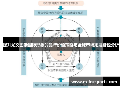 提升尤文图斯国际形象的品牌价值策略与全球市场拓展路径分析