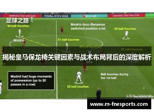 揭秘皇马保龙椅关键因素与战术布局背后的深度解析
