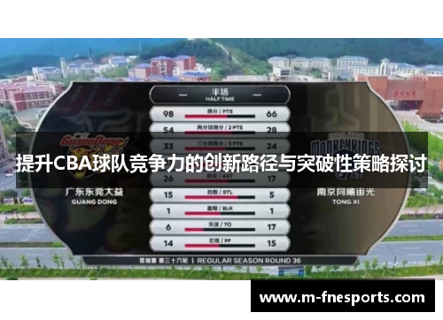 提升CBA球队竞争力的创新路径与突破性策略探讨