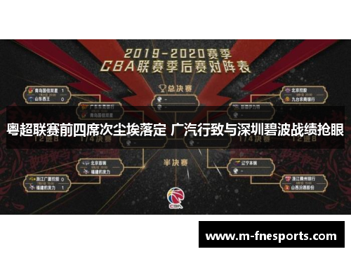 粤超联赛前四席次尘埃落定 广汽行致与深圳碧波战绩抢眼