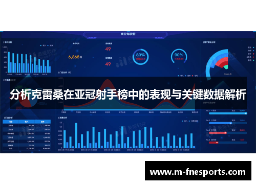 分析克雷桑在亚冠射手榜中的表现与关键数据解析