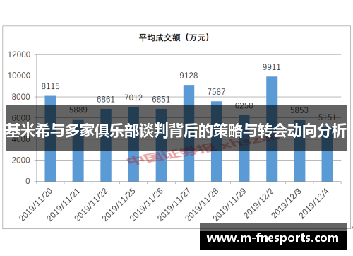基米希与多家俱乐部谈判背后的策略与转会动向分析