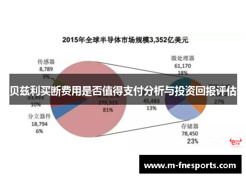 贝兹利买断费用是否值得支付分析与投资回报评估